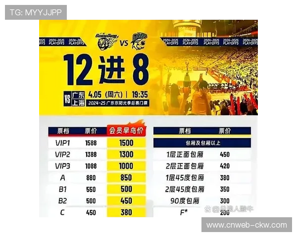 联盟讨论季后赛改制：可能增加附加赛球队数量，提升竞争激烈度